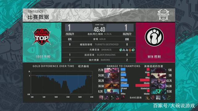 扑救